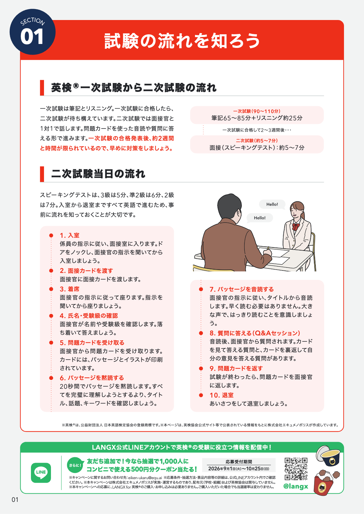 直前対策BOOK 2ページ